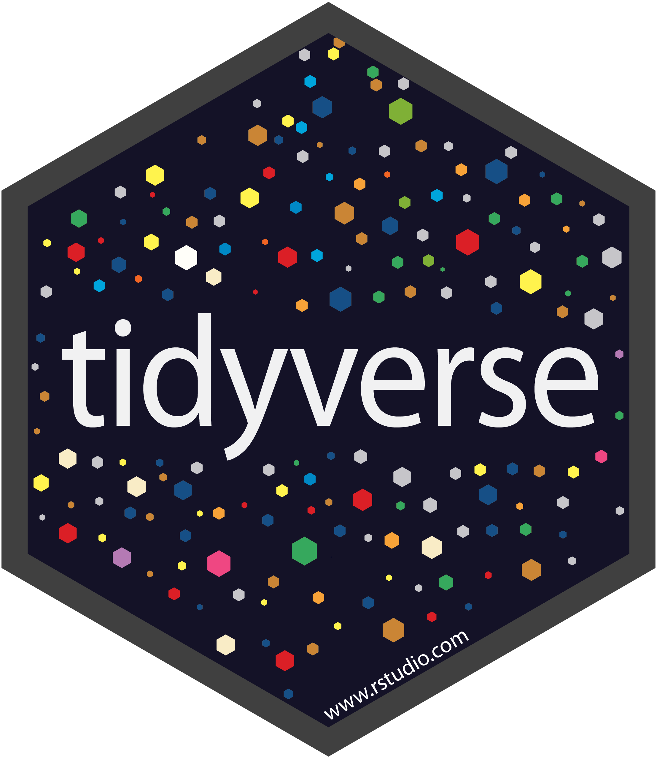 tidyverse summary